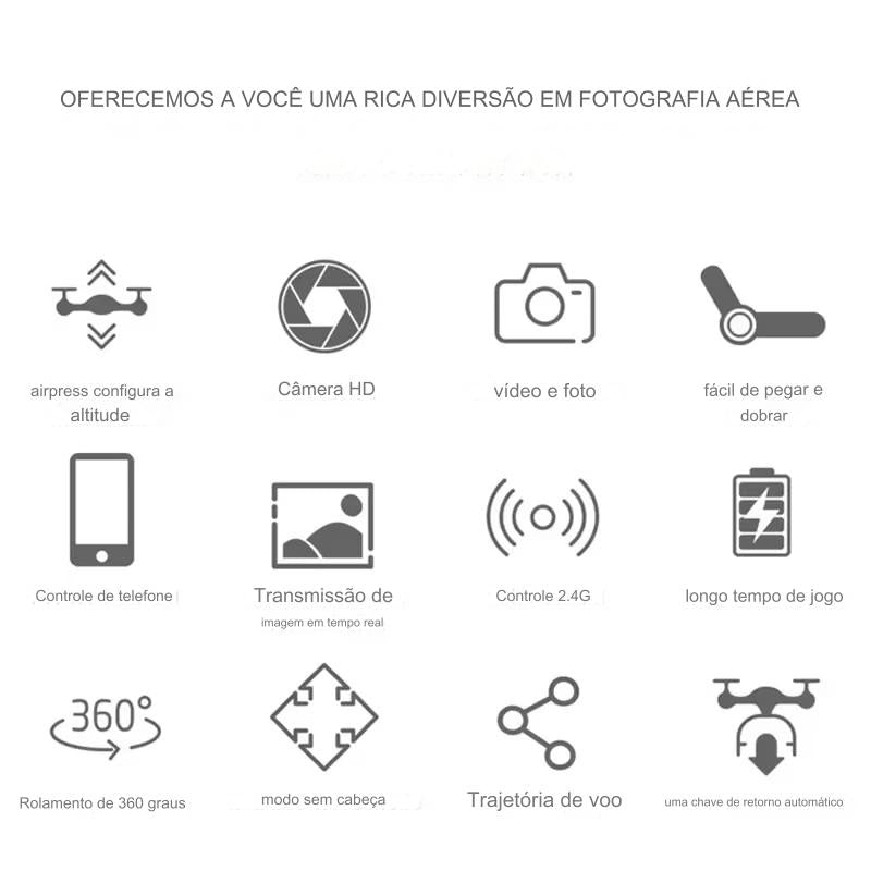 Drone Profissional Câmera Dupla HD WiFI