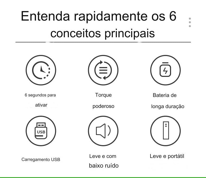 Abridor de Garrafas de Vinho Elétrico Recarregável.